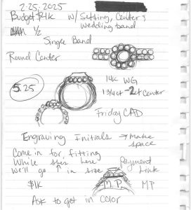Hand-drawn engagement ring sketch based on the client’s love story — Sophia Fiori custom design