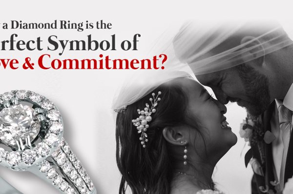 Engagement ring with a halo of diamonds alongside a black-and-white photo of a bride and groom embracing under a veil, with text reading: “Why a Diamond Ring is the Perfect Symbol of Love & Commitment?”